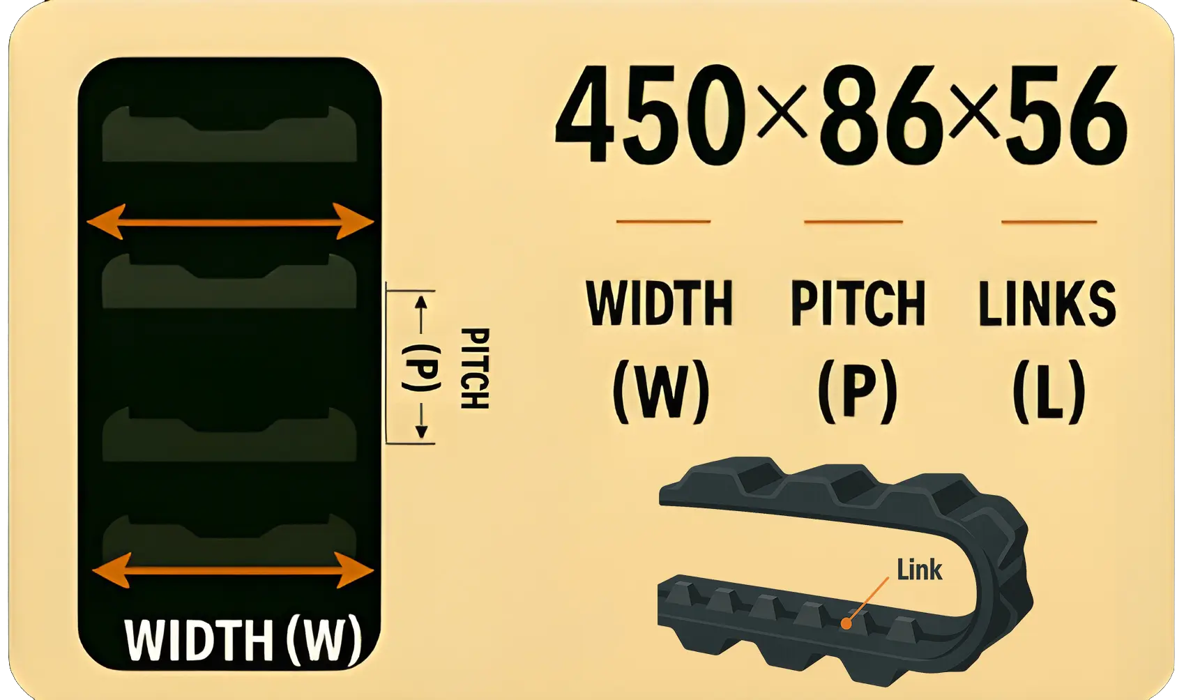 Toro Dingo TRX15 Premium Rubber Track 3 Diagram illustrating how to measure rubber track dimensions.